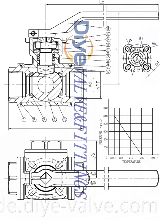 STAINLESS STEEL T/ L THREE WAY BALL VALVE